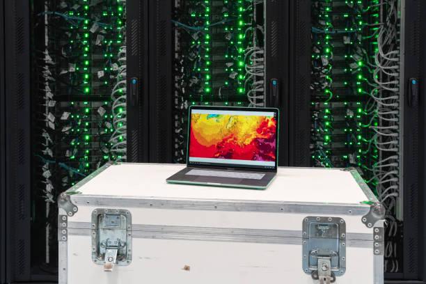 Dedicated Hosting Managed Server 2025